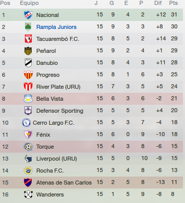 clausura_zps6a12c4f0.png