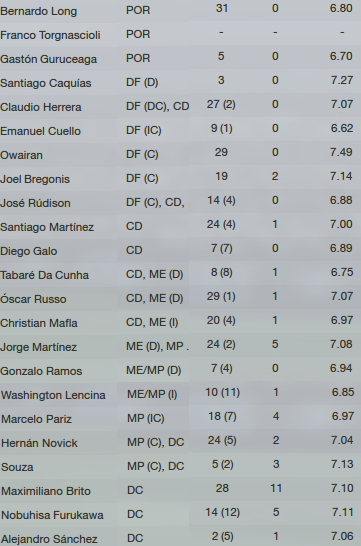 plantel_zps300f9b5e.png