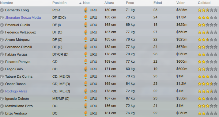 plantel_zpsee742011.png