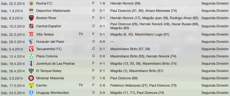 resultados_zps2cbe5cd4.png