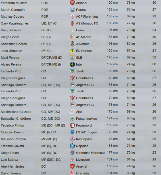 seleccion_zps02ad5e72.png