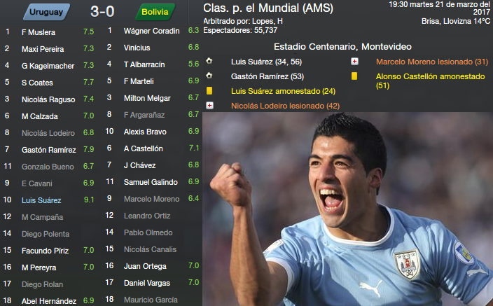 urubol_zps0542306c.png