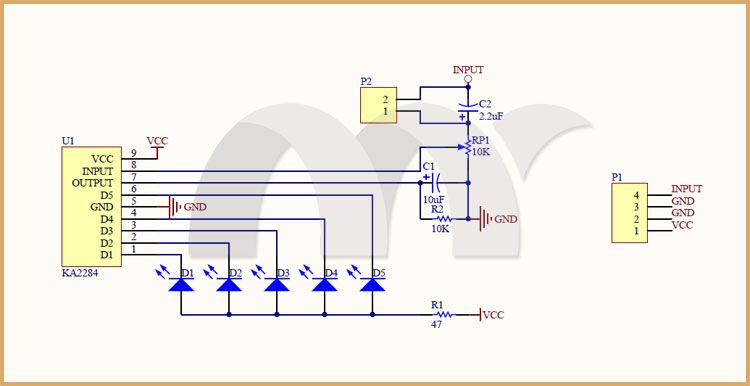Forex power levels indicator