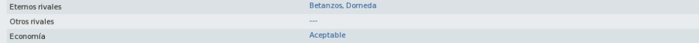 SDSportingSadaInformacin_Vistageneral.png