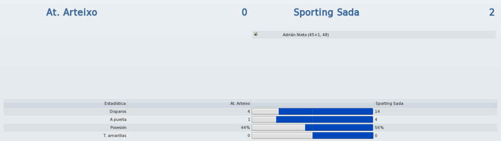 AtArteixo-SportingSadaInformacin_Vistageneral.png