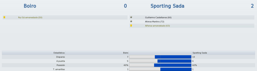 Boiro-SportingSadaInformacin_Vistageneral.png