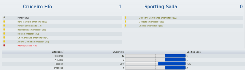 CruceiroHo-SportingSadaInformacin_Vistageneral.png