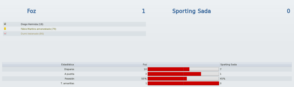 Foz-SportingSadaInformacin_Vistageneral.png