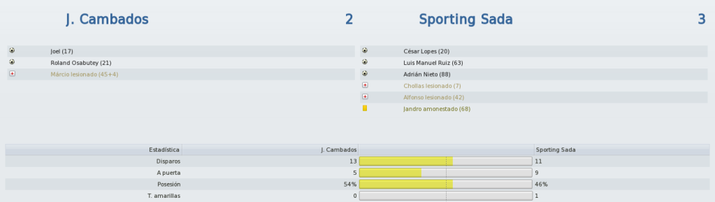 JCambados-SportingSadaInformacin_Vistageneral.png