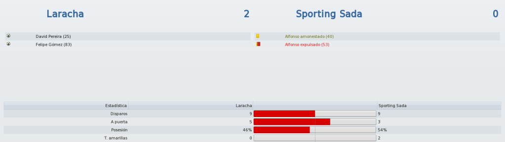 Laracha-SportingSadaInformacin_Vistageneral.png
