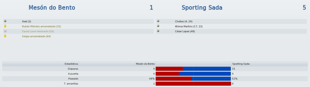 MesndoBento-SportingSadaInformacin_Vistageneral.png