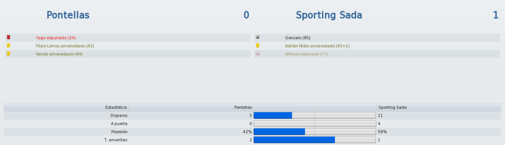 Pontellas-SportingSadaInformacin_Vistageneral.png