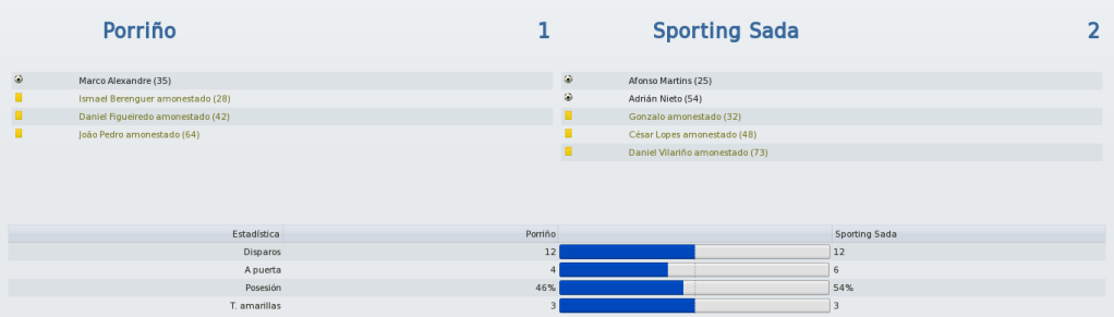 Porrio-SportingSadaInformacin_Vistageneral.png