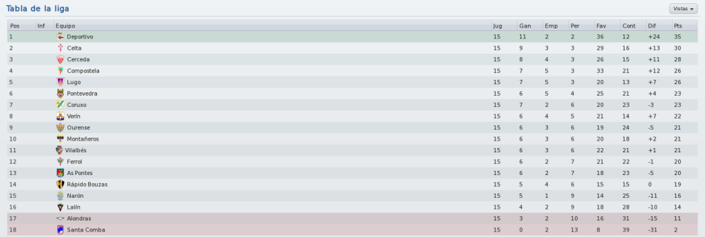 PrimeiraDivisinGalegaInformacin_Tabladelaliga-3-1.png