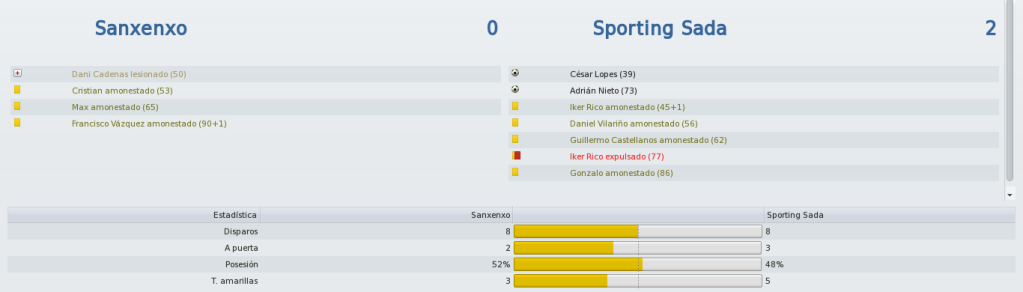 Sanxenxo-SportingSadaInformacin_Vistageneral.png