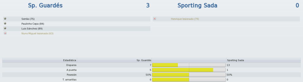 SpGuards-SportingSadaInformacin_Vistageneral.png