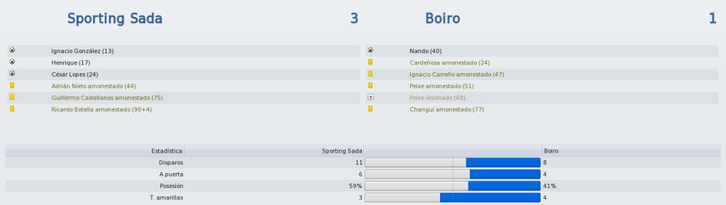 SportingSada-BoiroInformacin_Vistageneral-2.png