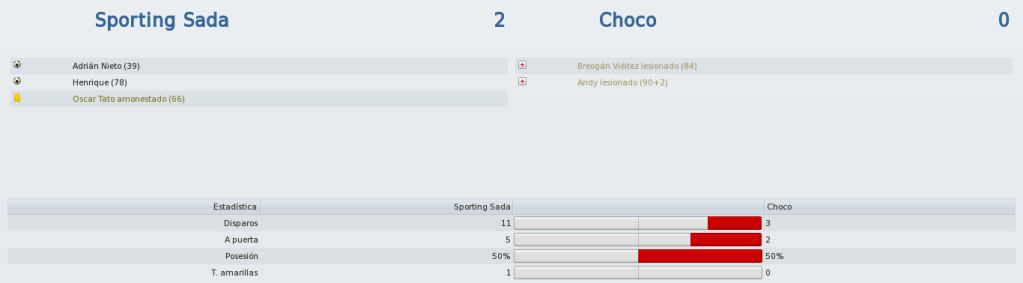 SportingSada-ChocoInformacin_Vistageneral.png