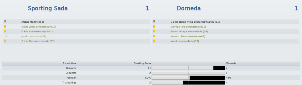 SportingSada-DornedaInformacin_Vistageneral.png