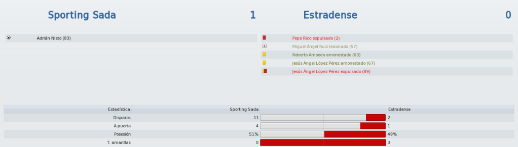 SportingSada-EstradenseInformacin_Vistageneral.png