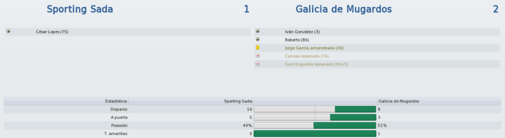SportingSada-GaliciadeMugardosInformacin_Vistageneral.png