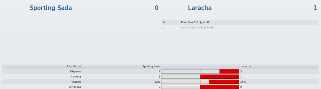 SportingSada-LarachaInformacin_Vistageneral.png