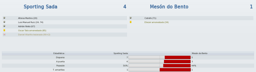 SportingSada-MesndoBentoInformacin_Vistageneral.png