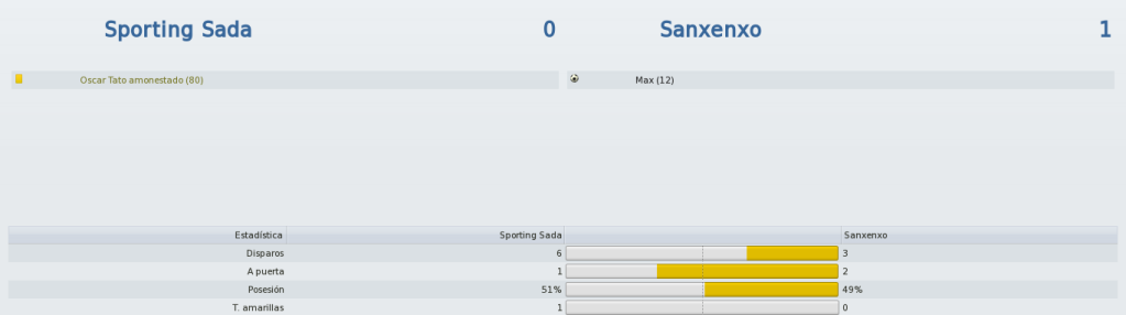 SportingSada-SanxenxoInformacin_Vistageneral.png
