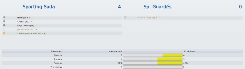 SportingSada-SpGuardsInformacin_Vistageneral.png