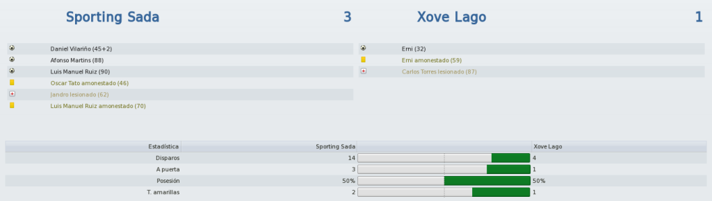 SportingSada-XoveLagoInformacin_Vistageneral-1.png
