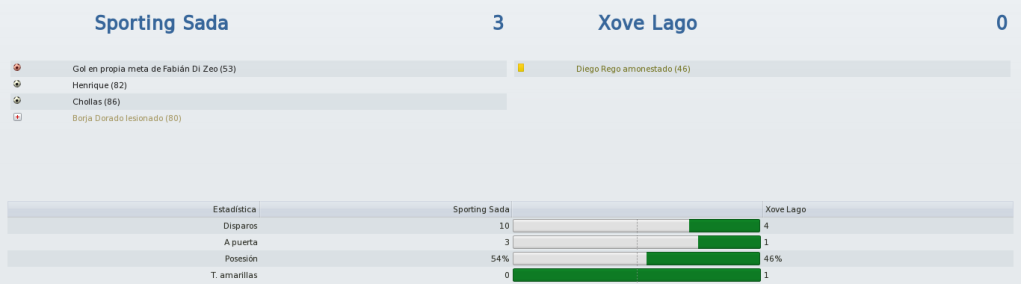 SportingSada-XoveLagoInformacin_Vistageneral.png