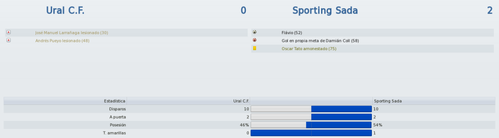 UralCF-SportingSadaInformacin_Vistageneral.png