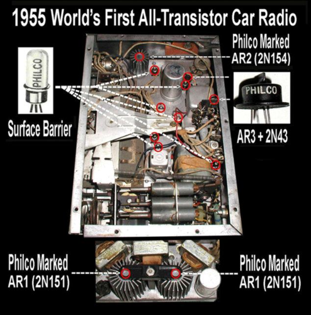 [Image: ChryslerImperialall-transistorradioinsid...HR1956.jpg]