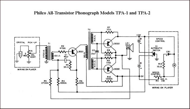 [Image: philcoModelTPA-1all-transistorphonograph...ematic.jpg]