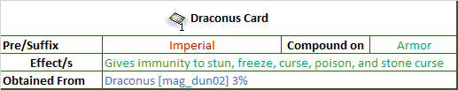 Draconus%20Card.png