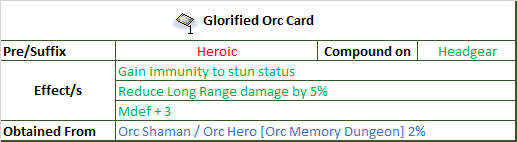 Glorified%20Orc.png