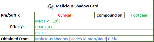 Malicious%20Shadow%20Card.png