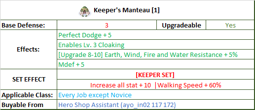 Keepers%20Manteau.png