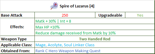Spire%20of%20Lazarus.png