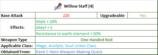 Willow%20staff.png
