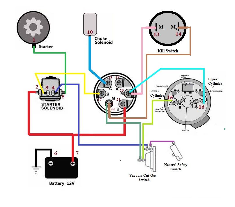 mercury outboard ignition switch wiring diagram